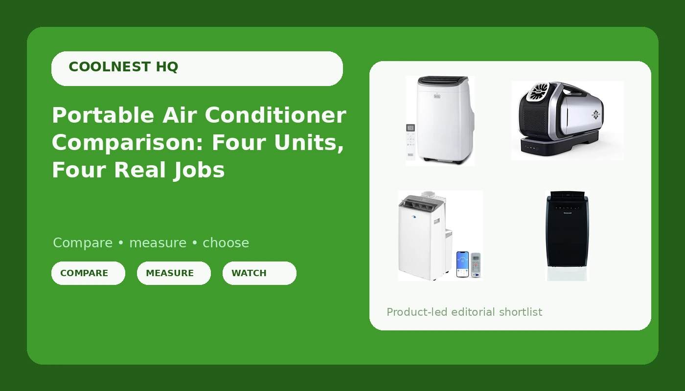 Portable Air Conditioner Comparison: Four Units, Four Real Jobs